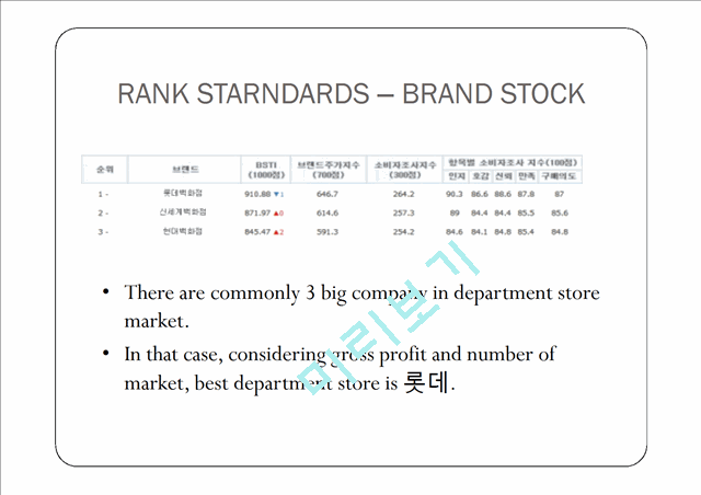 DISTRIBUTION MARKET ANALYSIS   (8 )